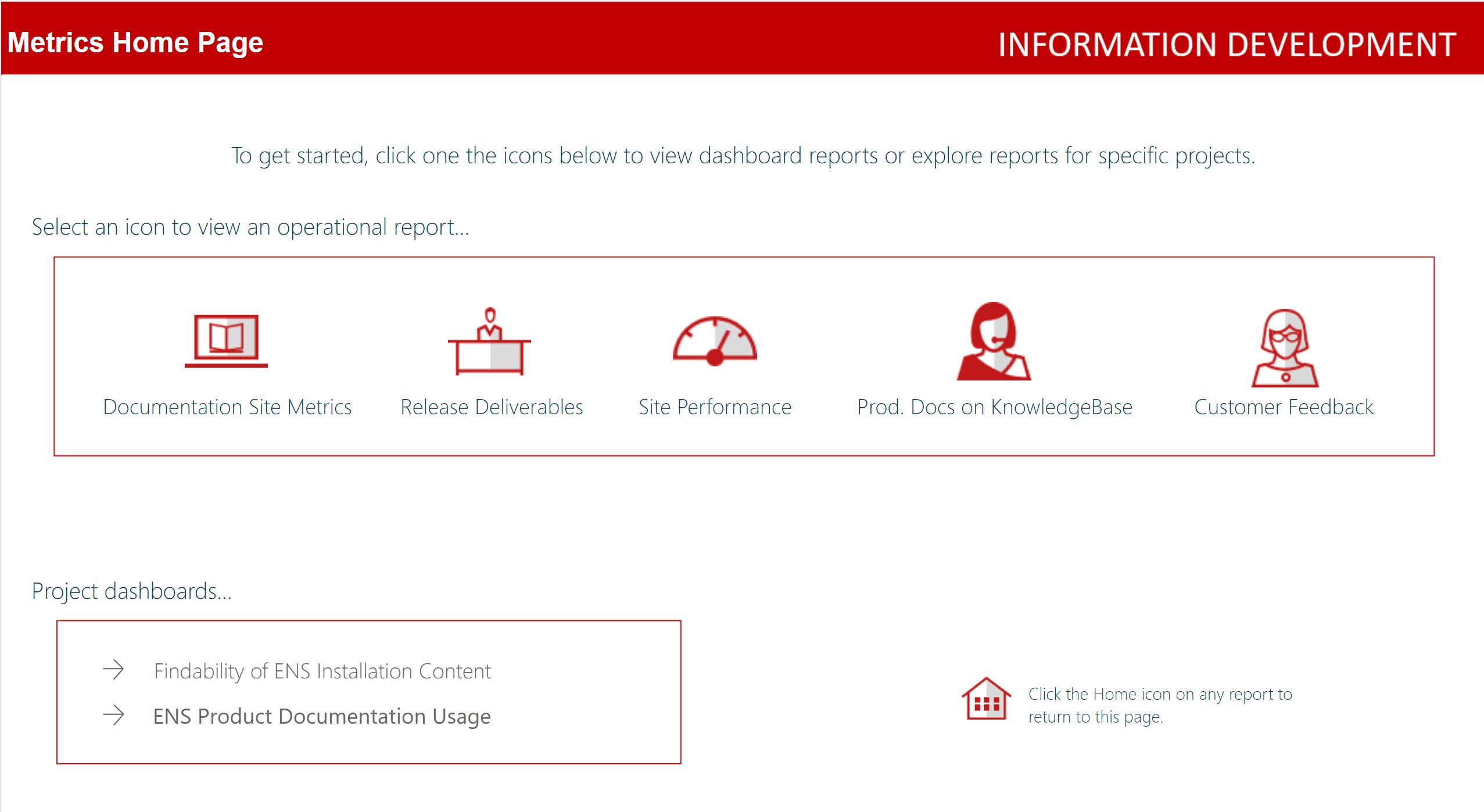 Design & Create Reporting Capabilities